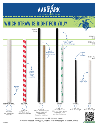 Aardvark straw selection chart with various straw types and their specifications.